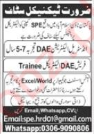 Job In Private Company Islamabad 2024