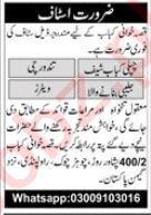 Jobs In Private Group Rawalpindi 2024