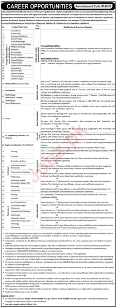 Latest Jobs At Public Sector Hospital Islamabad 2024